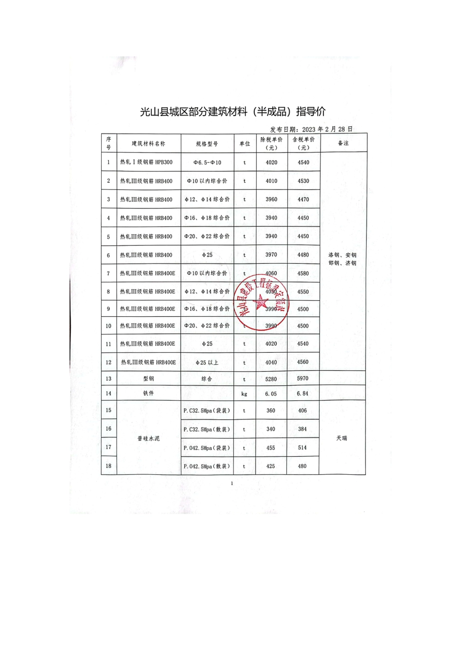 2023年1-2月光山县部分建筑材料价格信息.pdf_第3页