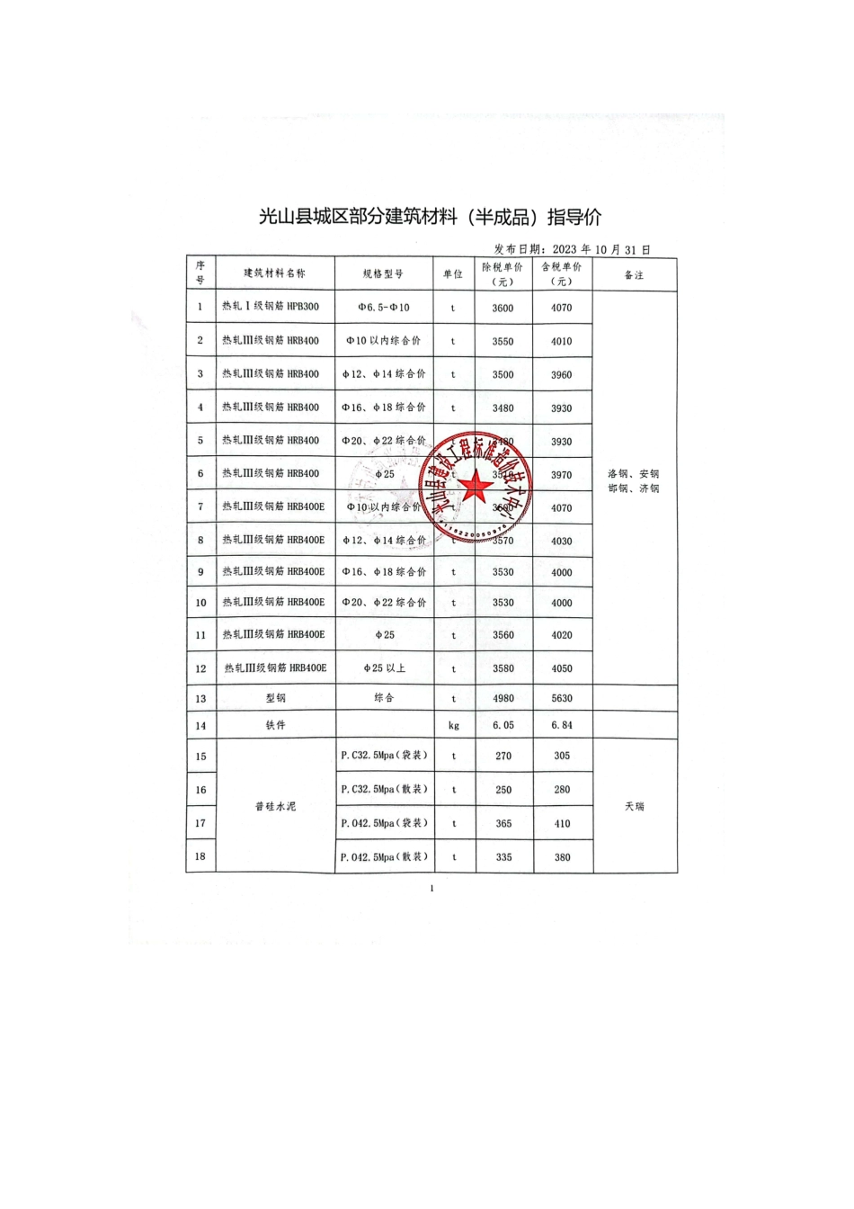 2023年9-10月光山县部分建筑材料价格信息.pdf_第3页