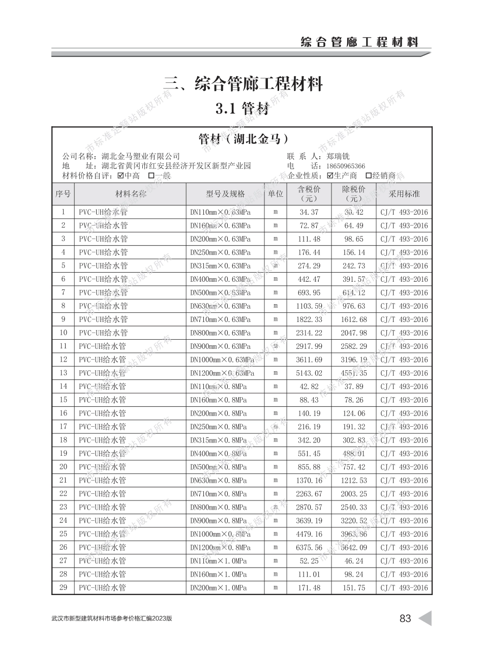 2023版武汉市新型建筑材料市场参考价格汇编2.pdf_第1页