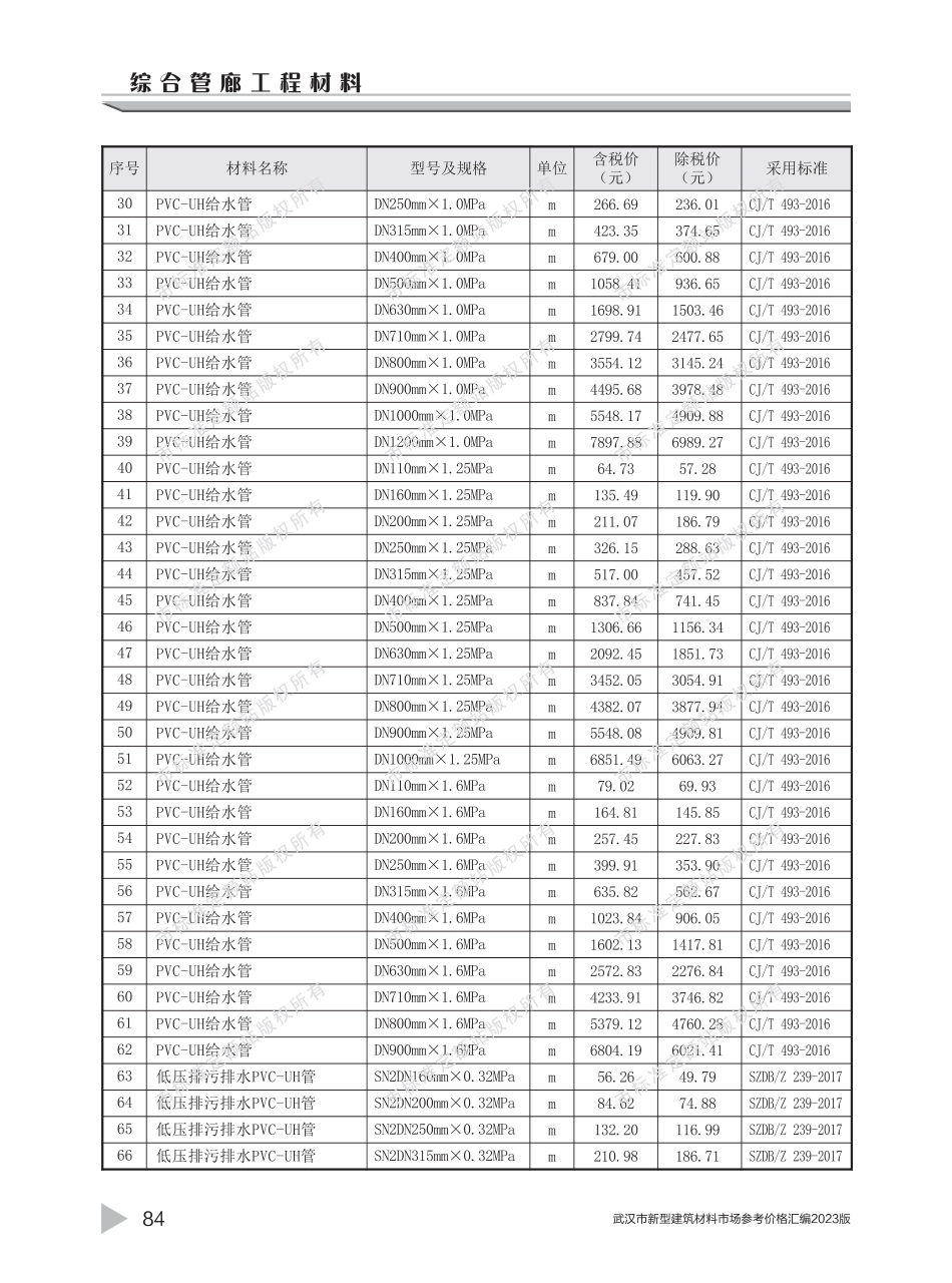 2023版武汉市新型建筑材料市场参考价格汇编2.pdf_第2页