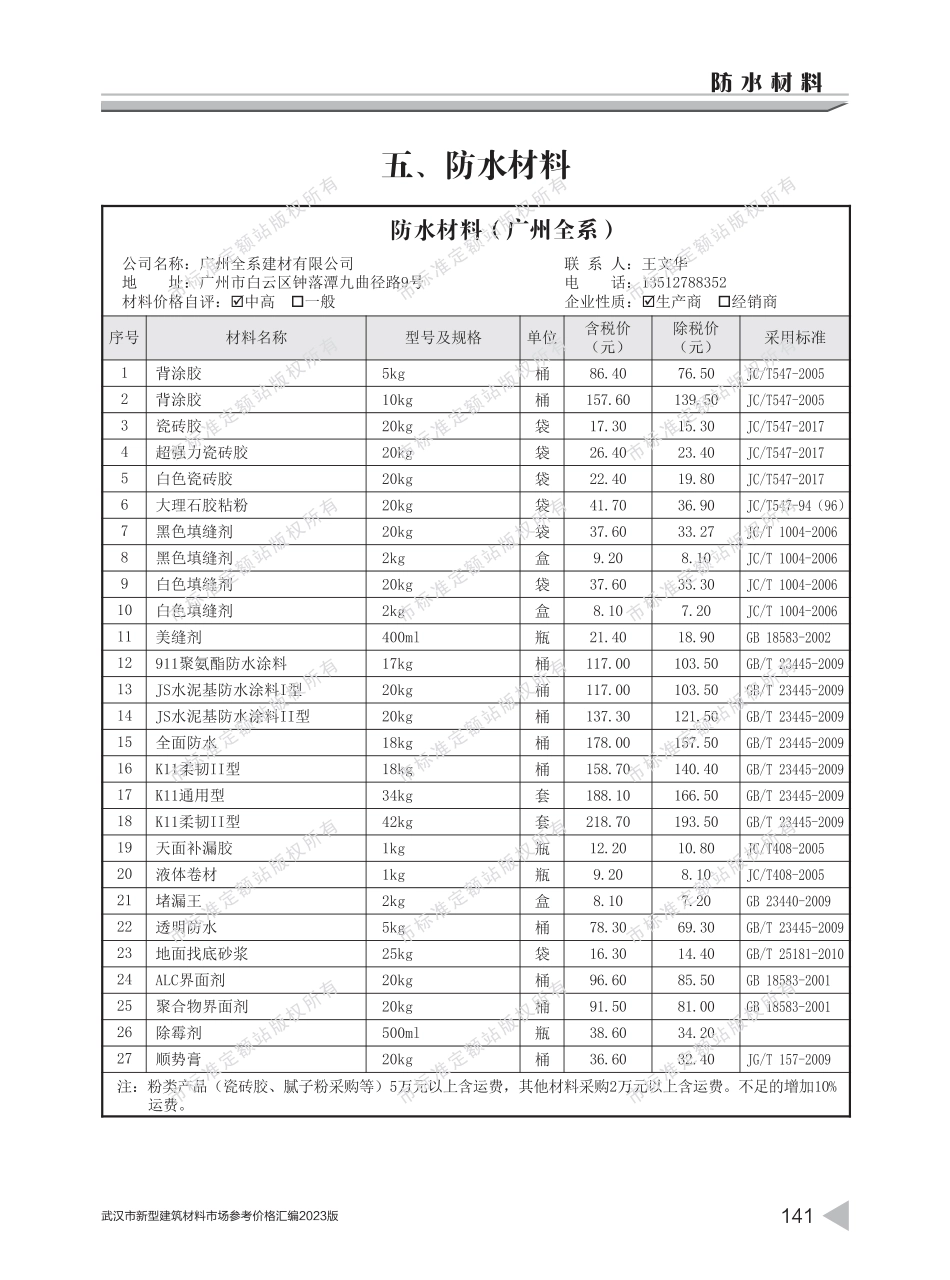 2023版武汉市新型建筑材料市场参考价格汇编3.pdf_第1页