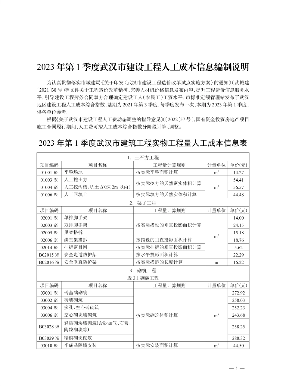 2023年第1季度武汉市建设工程人工成本信息.pdf_第1页