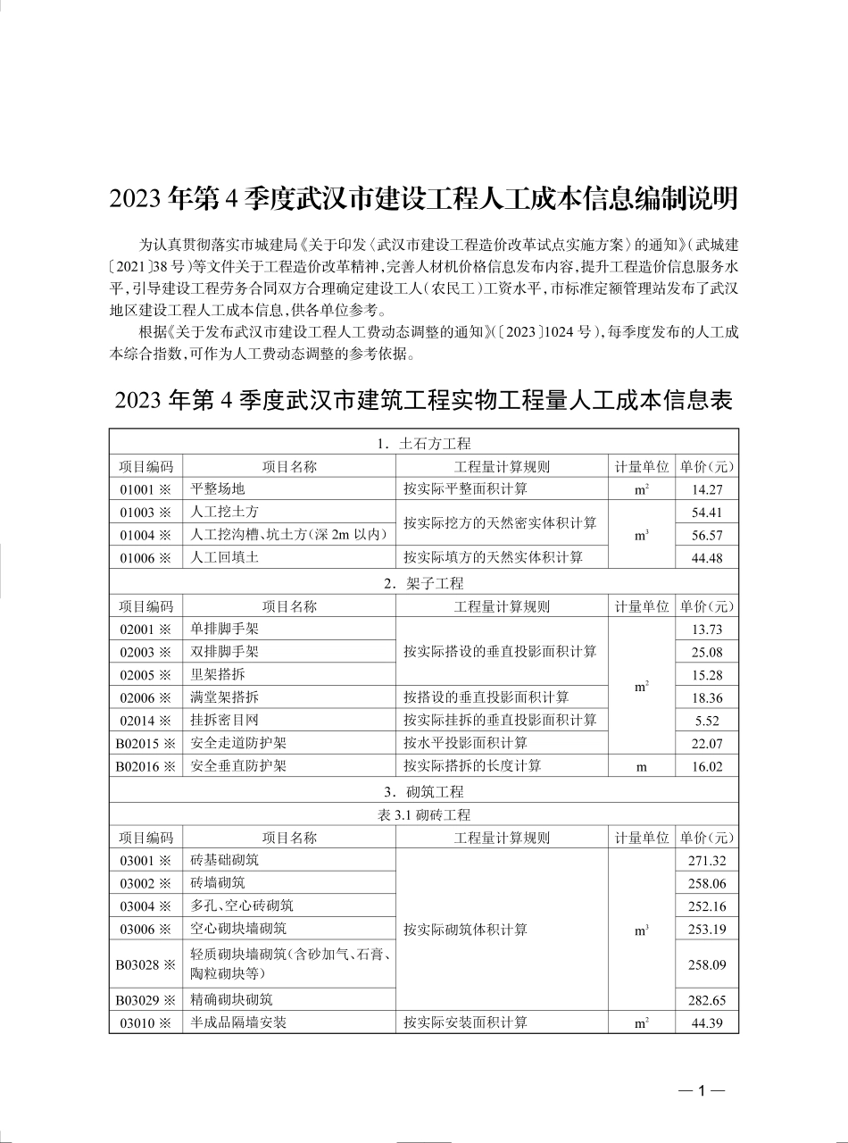 2023年第4季度武汉市建设工程人工成本信息.pdf_第1页