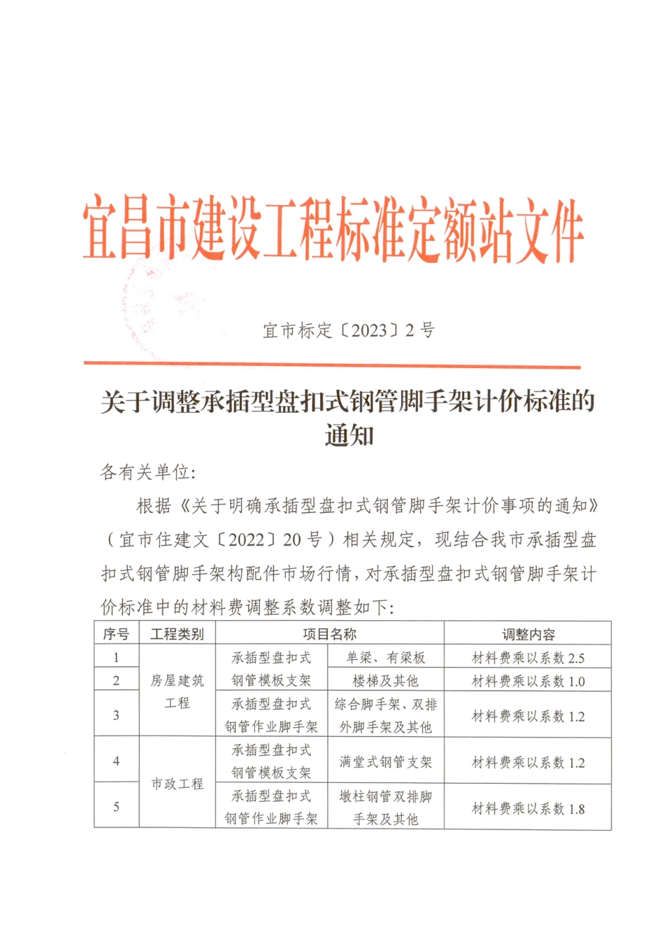 宜昌市建设工程标准定额站文件-关于调整承插型盘扣式钢管脚手架计价标准的通知.pdf_第1页