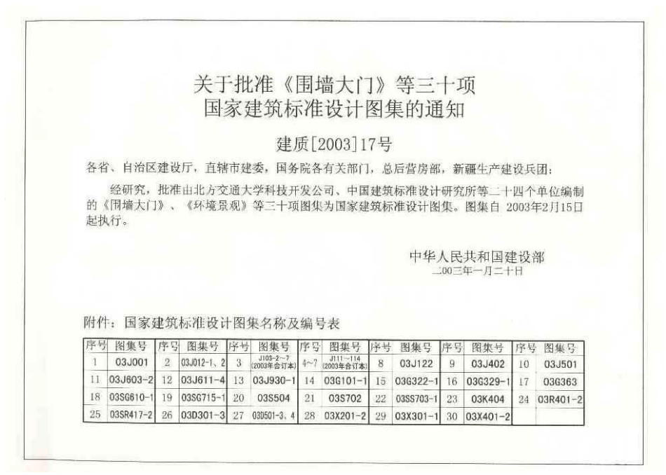 03G322-1 钢筋砼过梁.pdf_第2页