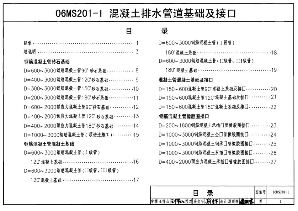 06MS201-1 混凝土排水管道基础及接口.pdf_第1页