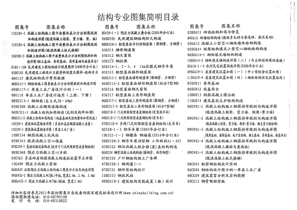 11G101-1平法.pdf_第2页