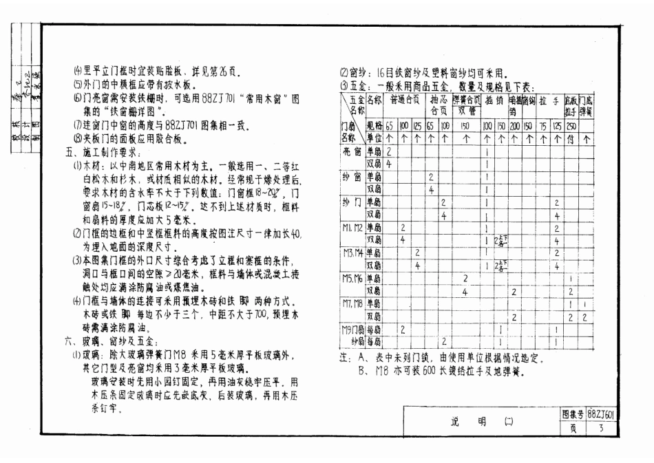 88zj601常用木门.pdf_第3页