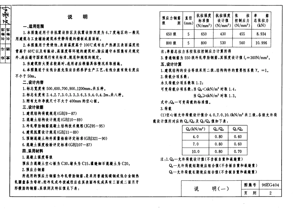 96EG404空心板图集.pdf_第3页