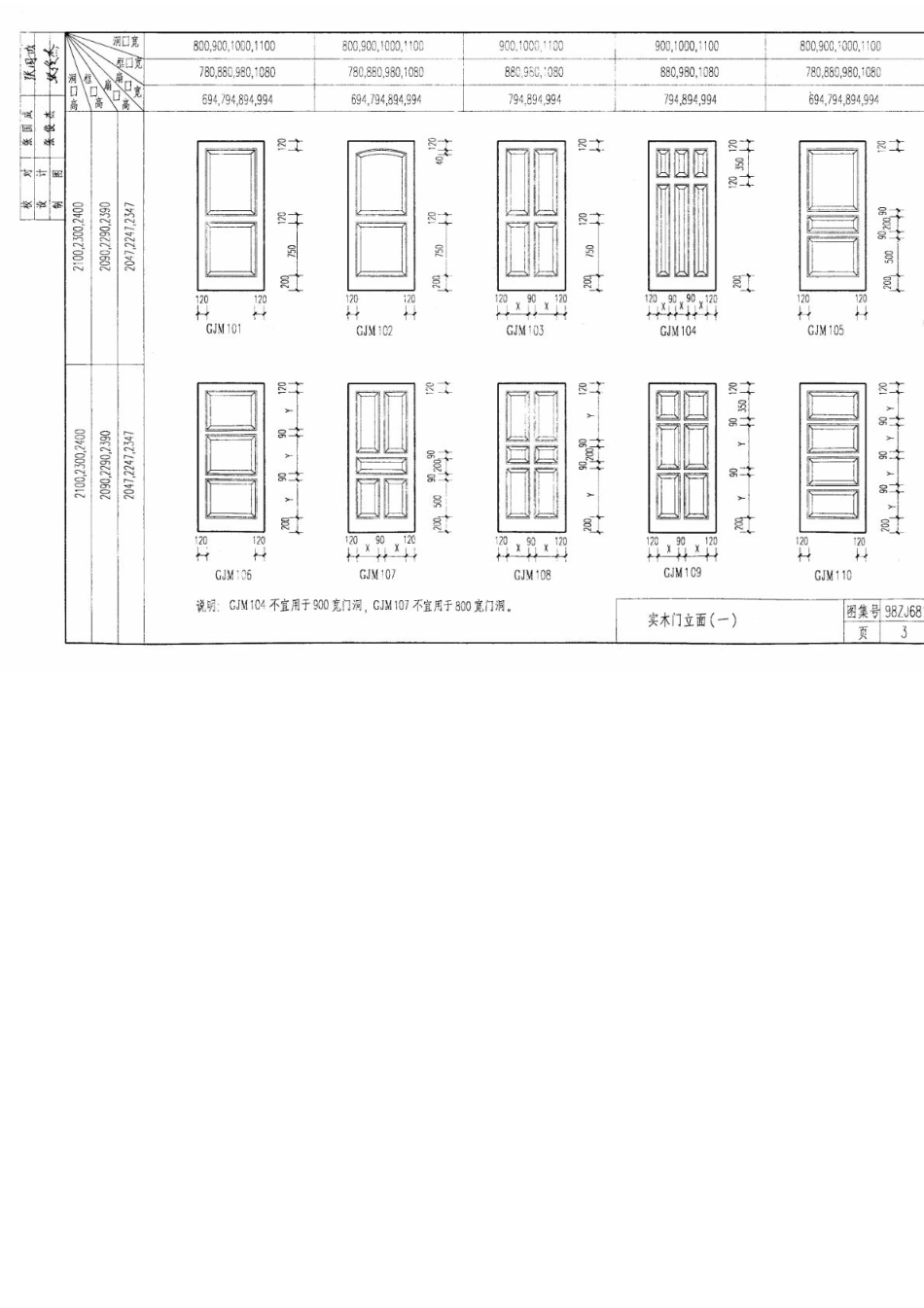 98ZJ681高级木门.pdf_第3页