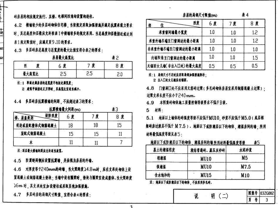 03ZG002 民用多层砖房抗震构造(缺页).pdf_第3页
