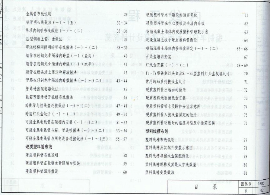 05D05 内线工程.pdf_第3页