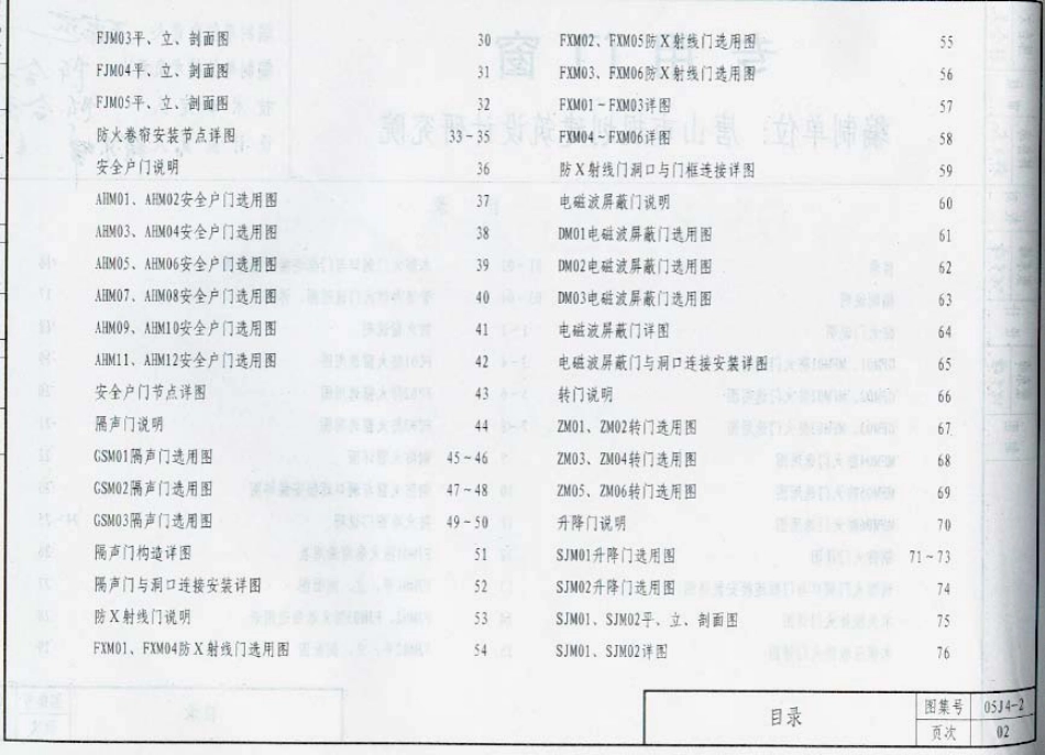 05J4－2 专用门窗.pdf_第3页