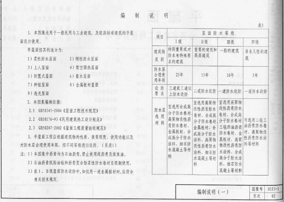 05J5－1 平屋面.pdf_第3页