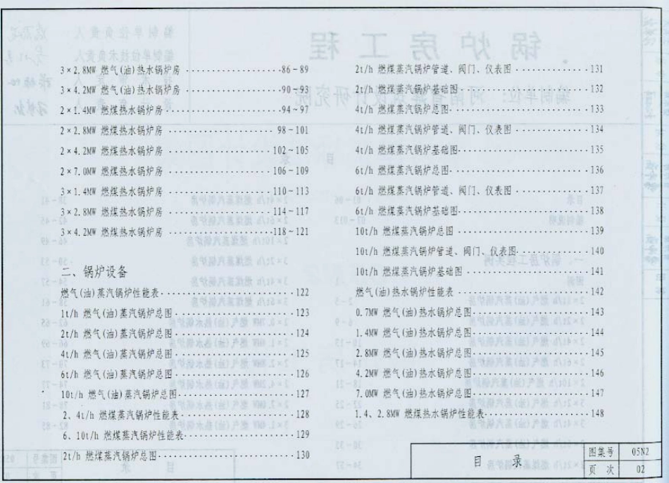 05N2 锅炉房工程.pdf_第3页