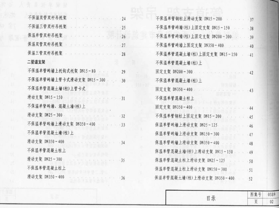 05S9管道支架吊架.pdf_第3页