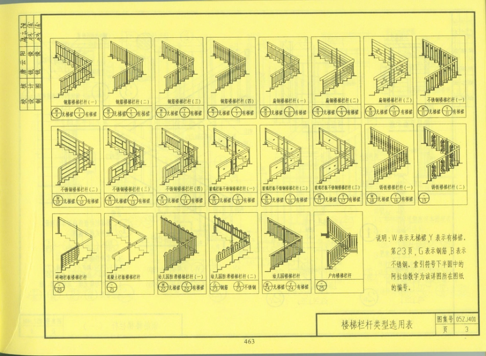 05zj401(楼梯栏杆).pdf_第3页
