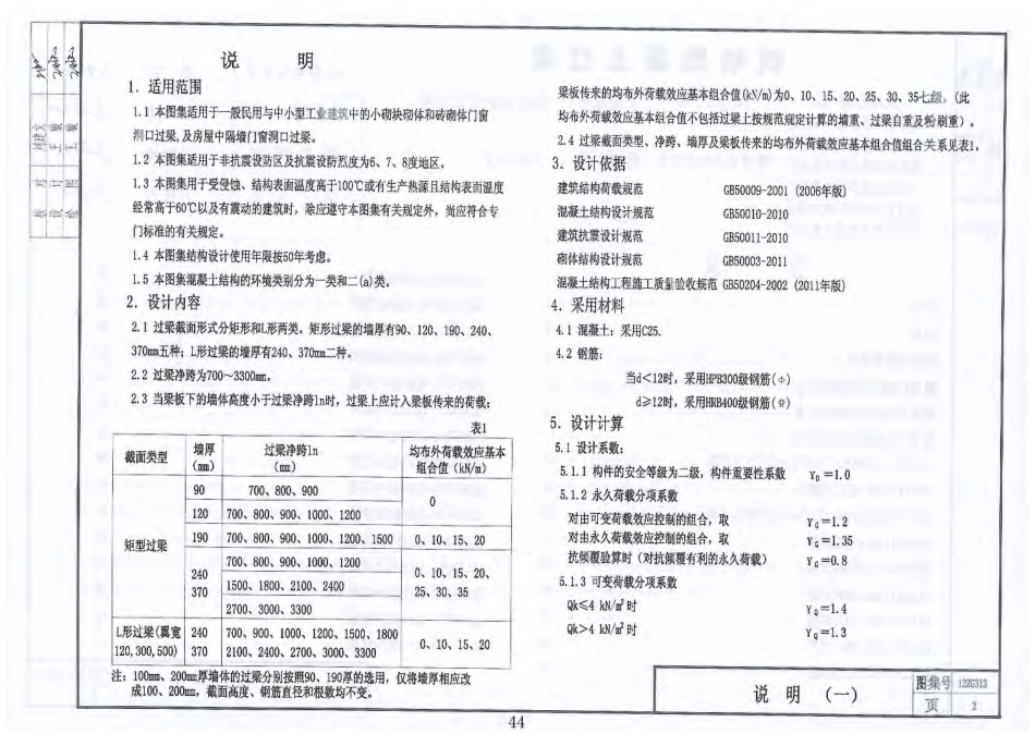 12ZG313_钢筋混凝土过梁.pdf_第2页