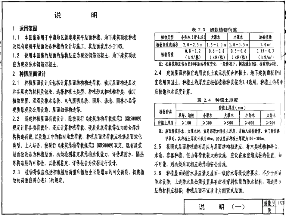 15ZJ203 ---种植屋面.pdf_第2页