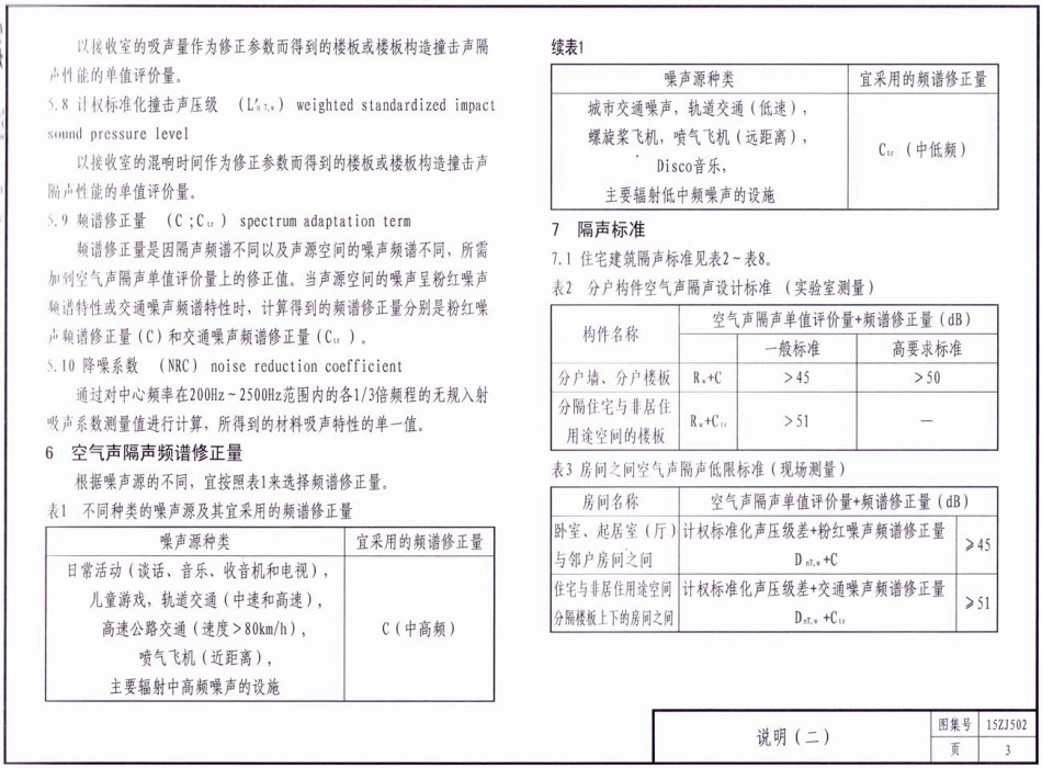 15ZJ502 民用建筑隔声与吸声构造.pdf_第3页