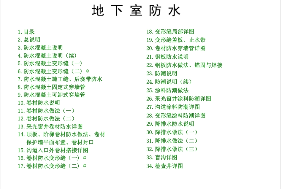 88ZJ311 地下室防水.pdf_第1页