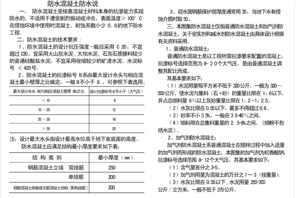 88ZJ311 地下室防水.pdf_第3页