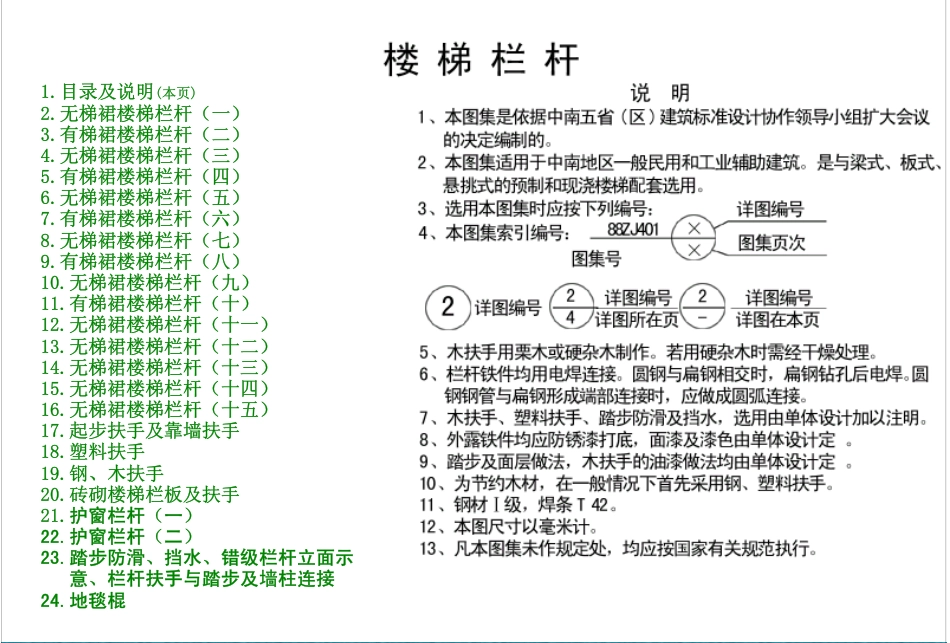88ZJ401 楼梯栏杆.pdf_第1页