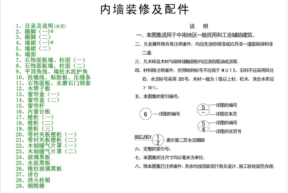 88ZJ501 内墙装修及配件.pdf_第1页