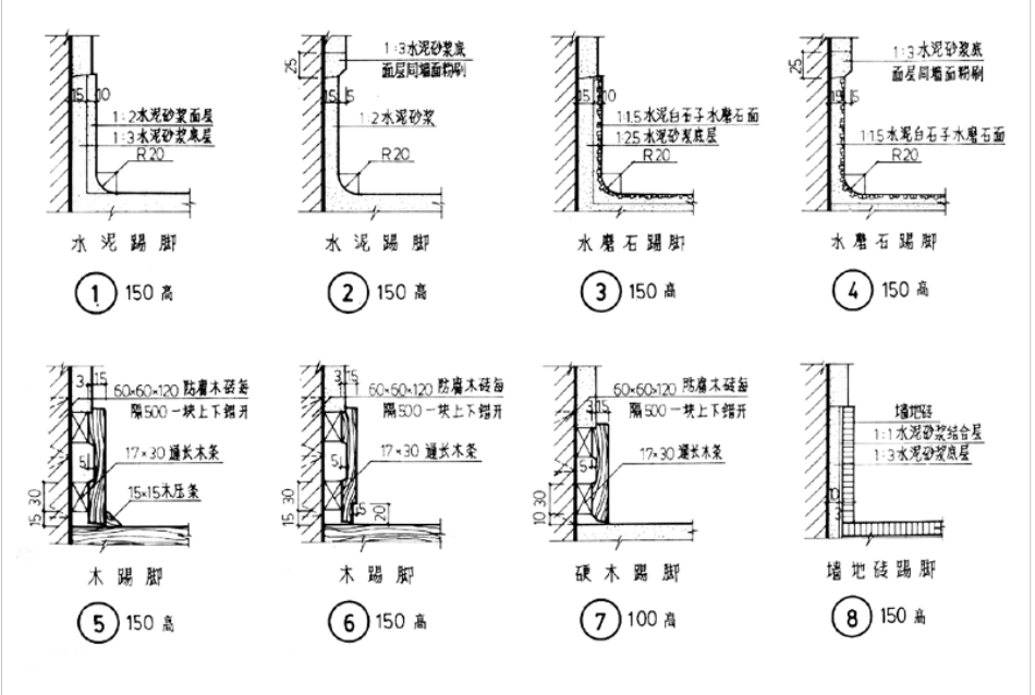88ZJ501 内墙装修及配件.pdf_第2页
