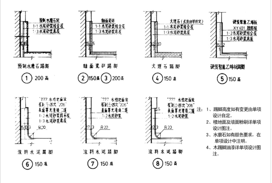 88ZJ501 内墙装修及配件.pdf_第3页