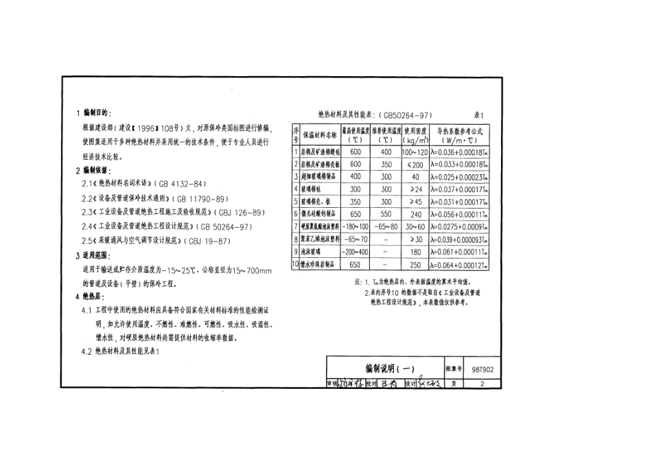 98T902管道及设备保冷.pdf_第2页
