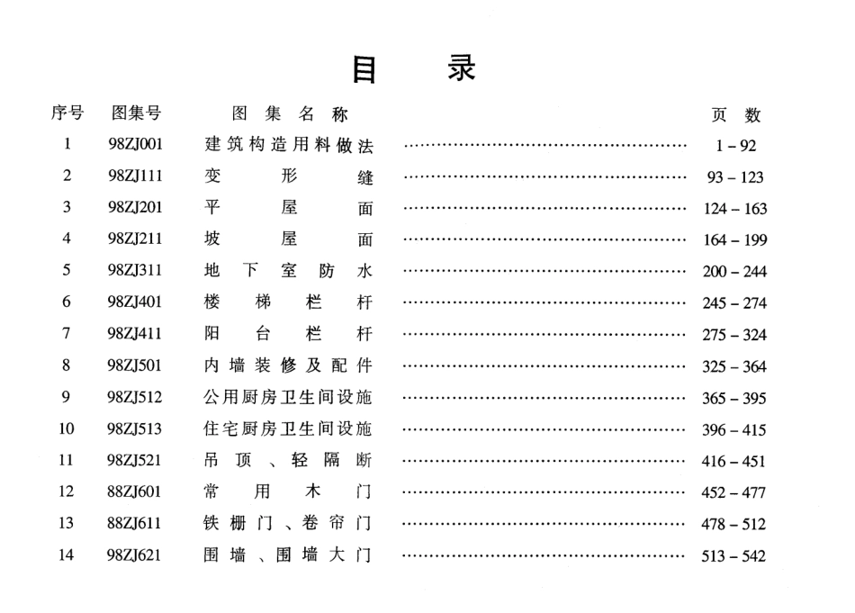 98ZJ中南标2002版.pdf_第1页