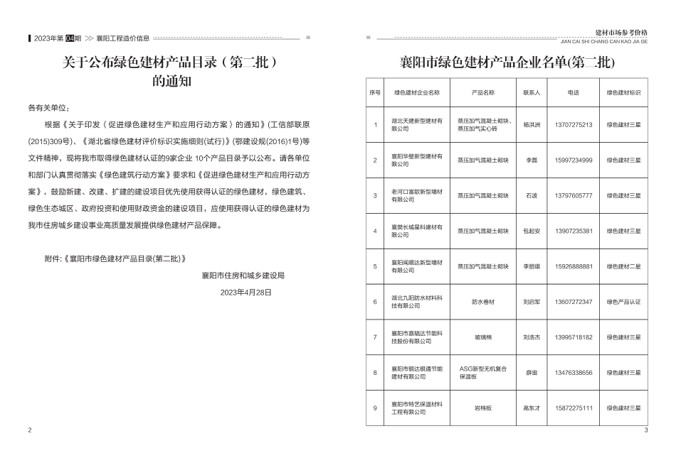 襄阳工程造价信息2023年4期.pdf_第2页