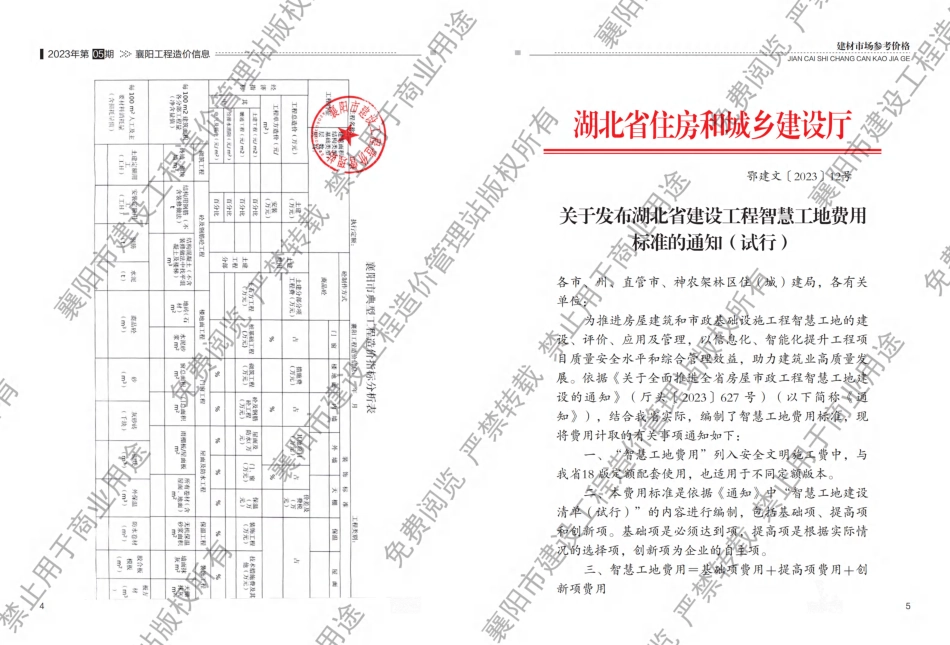 襄阳工程造价信息2023年5期.pdf_第3页