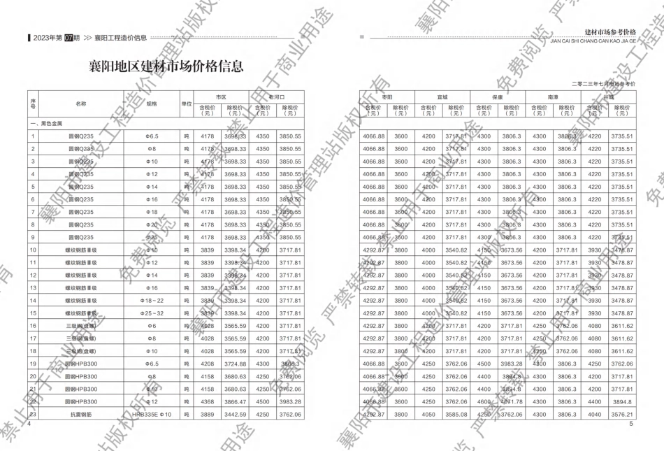 襄阳工程造价信息2023年7期.pdf_第3页
