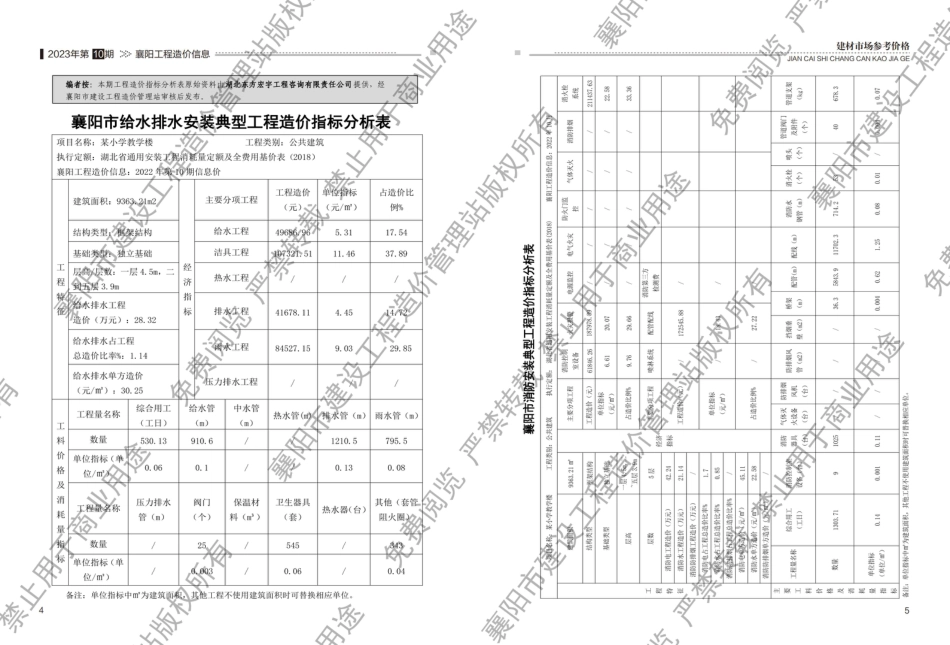 襄阳工程造价信息2023年10期.pdf_第3页