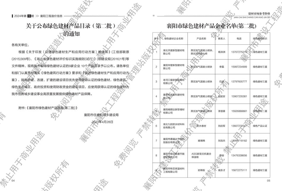 襄阳工程造价信息2024年5期.pdf_第3页