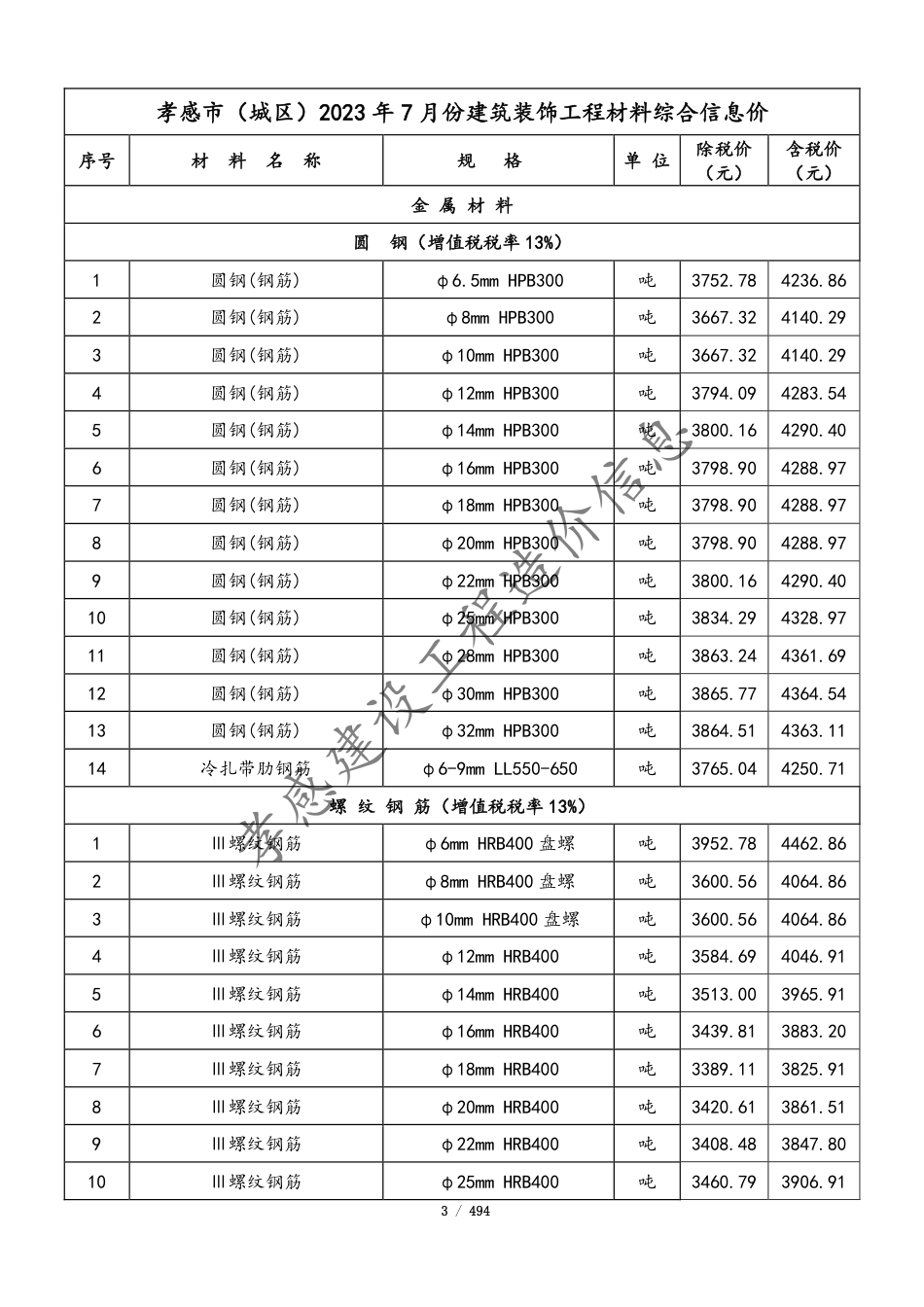 孝感市2023年7月份建设工程造价信息.pdf_第3页