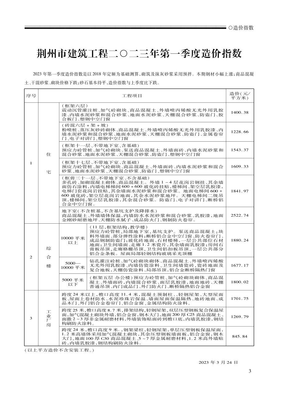 2023年3月荆州市城区建设工程材料市场信息价.pdf_第2页