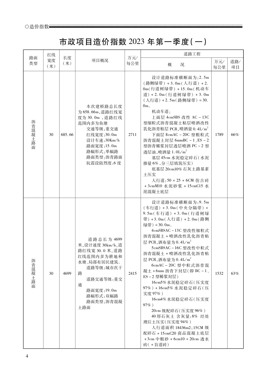 2023年3月荆州市城区建设工程材料市场信息价.pdf_第3页