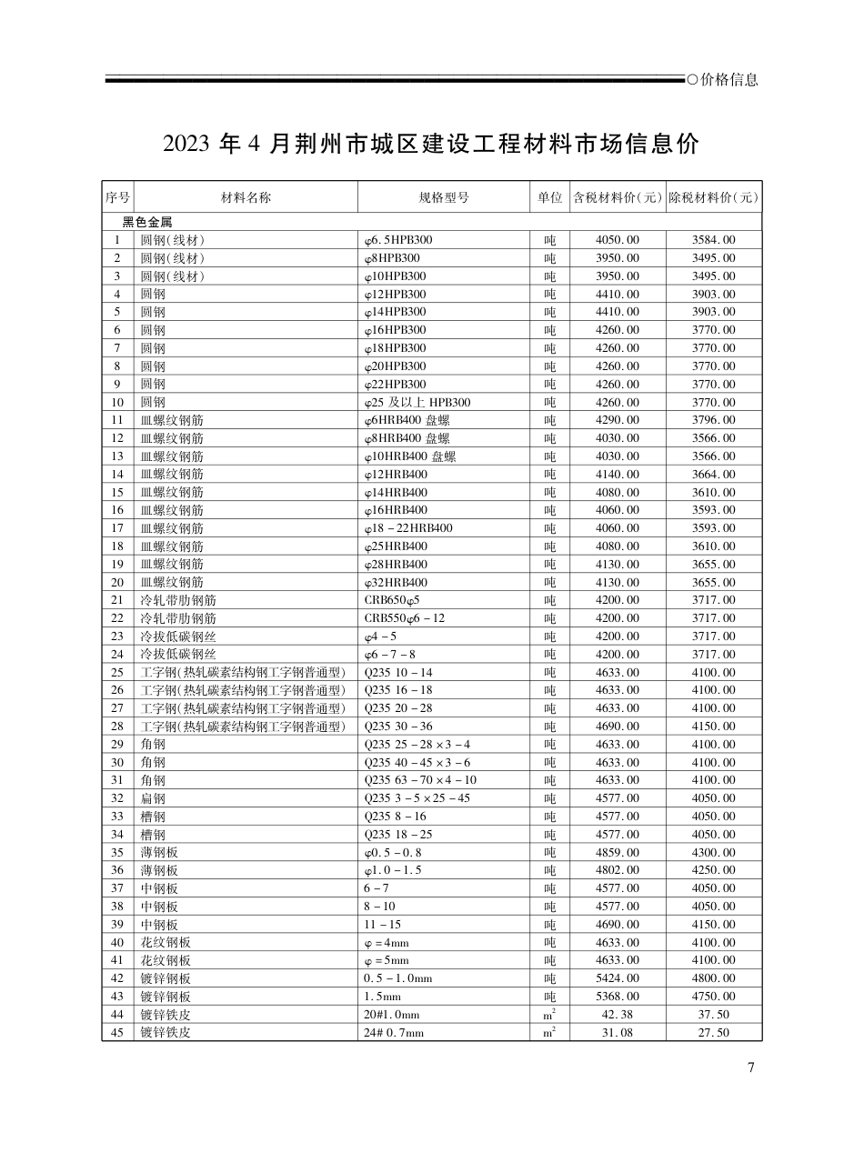 2023年4月荆州市城区建设工程材料市场信息价.pdf_第2页