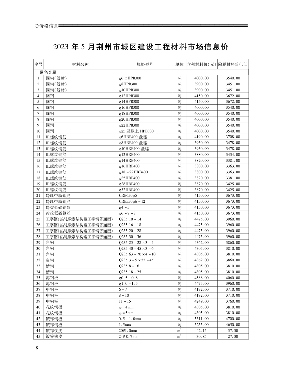 2023年5月荆州市城区建设工程材料市场信息价.pdf_第3页