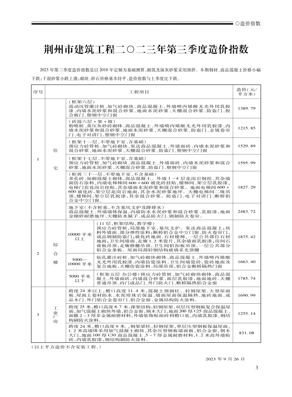 2023年9月荆州市城区建设工程材料市场信息价.pdf_第1页