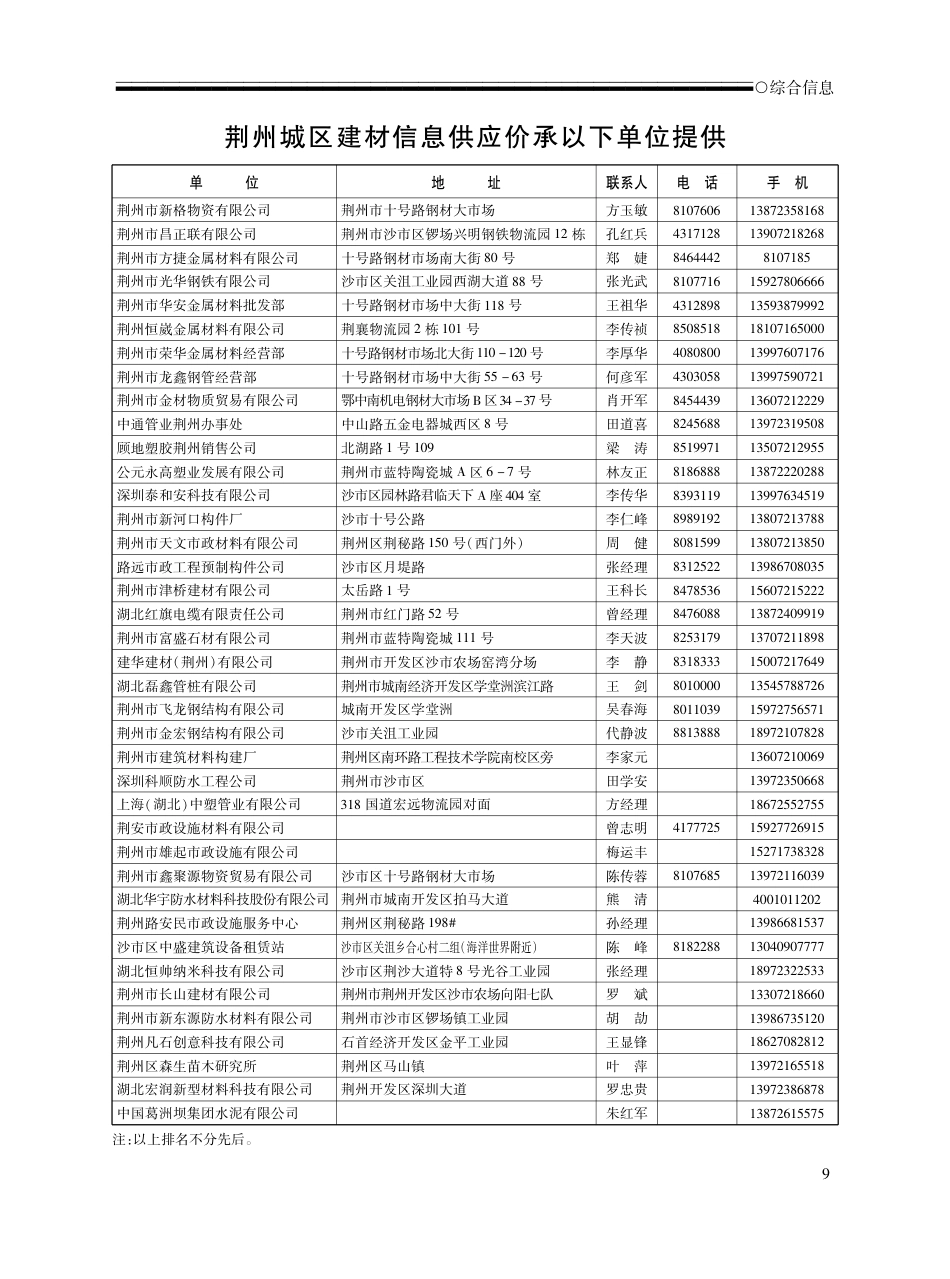 2024年2-3月荆州市城区建设工程材料市场信息价.pdf_第1页