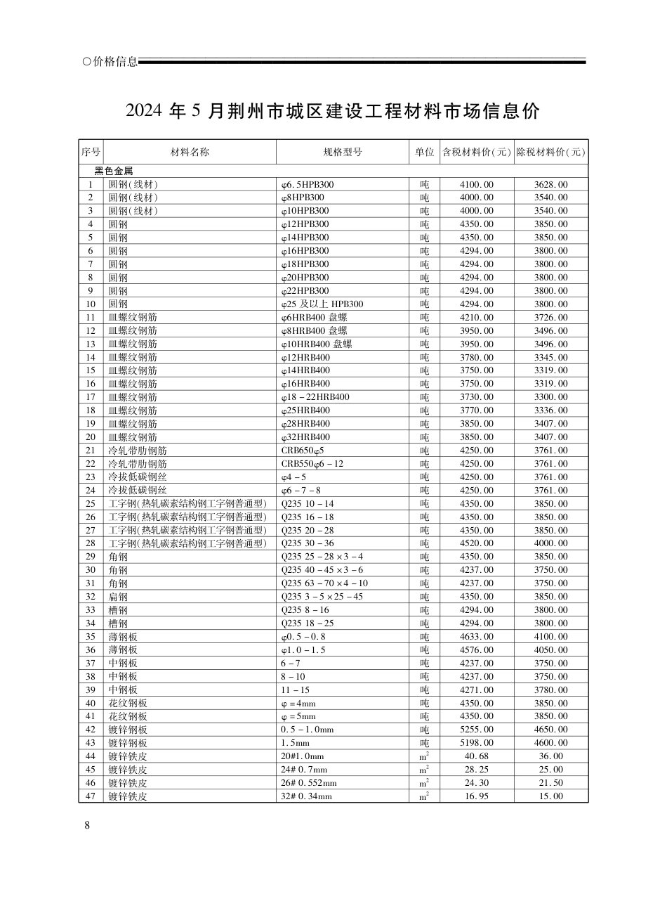 2024年5月荆州市城区建设工程材料市场信息价.pdf_第2页