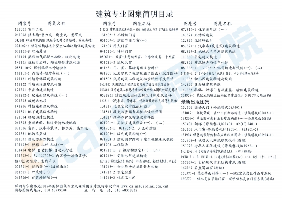 15J401钢梯.pdf_第2页