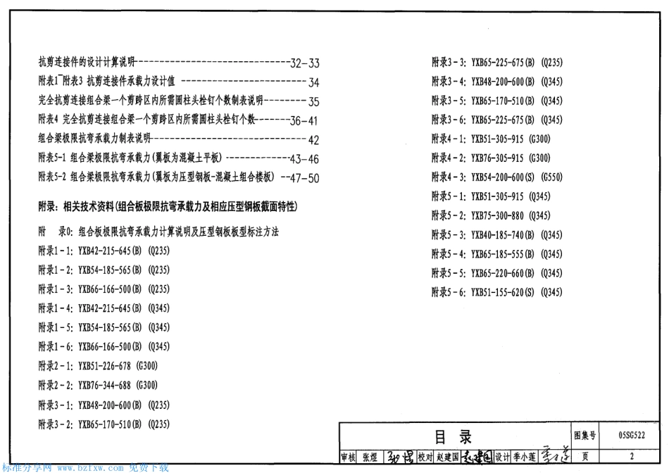 05SG522钢与混凝土组合楼(屋)盖结构构造.pdf_第2页
