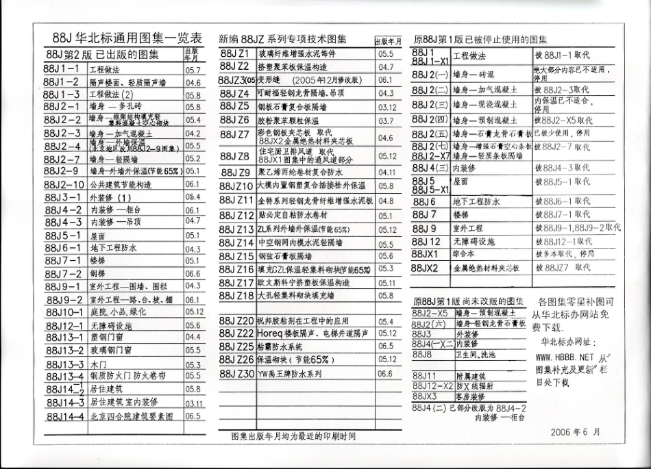 08BJ7-2(88J)钢梯(2006)001.pdf_第2页