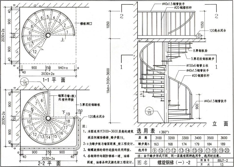 08BJ7-2(88J)钢梯(2006)002.pdf_第1页