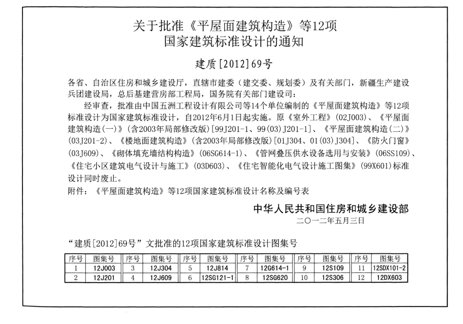 12J609 防火门窗图集.pdf_第3页
